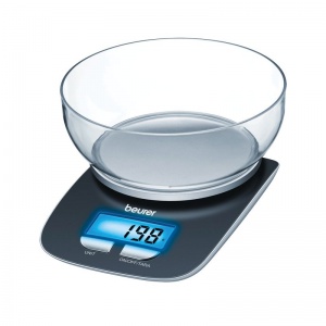 Kitchen scales